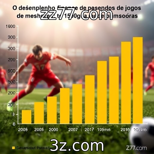 Desempenho financeiro de provedores de jogos revela tendências promissoras